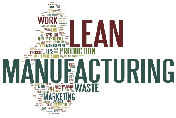 Lean Manufacturing