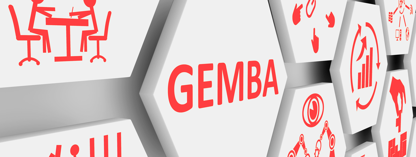 7 steps to a meaningful Gemba walk