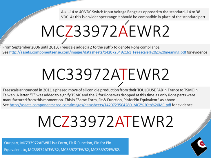 1442926375999_MCZ33972AEWR2