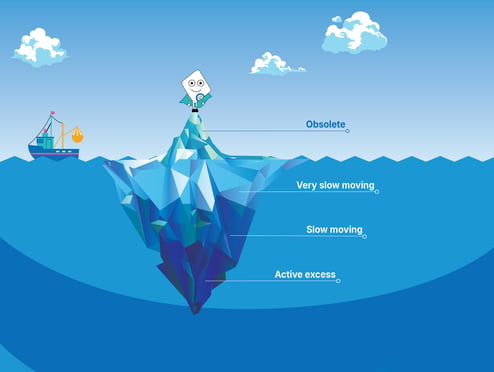 CS_Iceberg-graphic_chip
