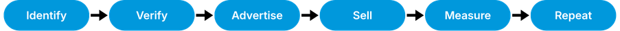 EMS Excess Graphics (9)