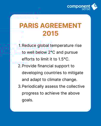 Paris Agreement 2015