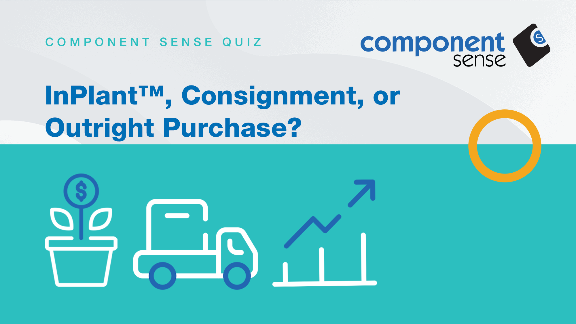 Inplant, consignment, or outright purchase redistribution quiz header